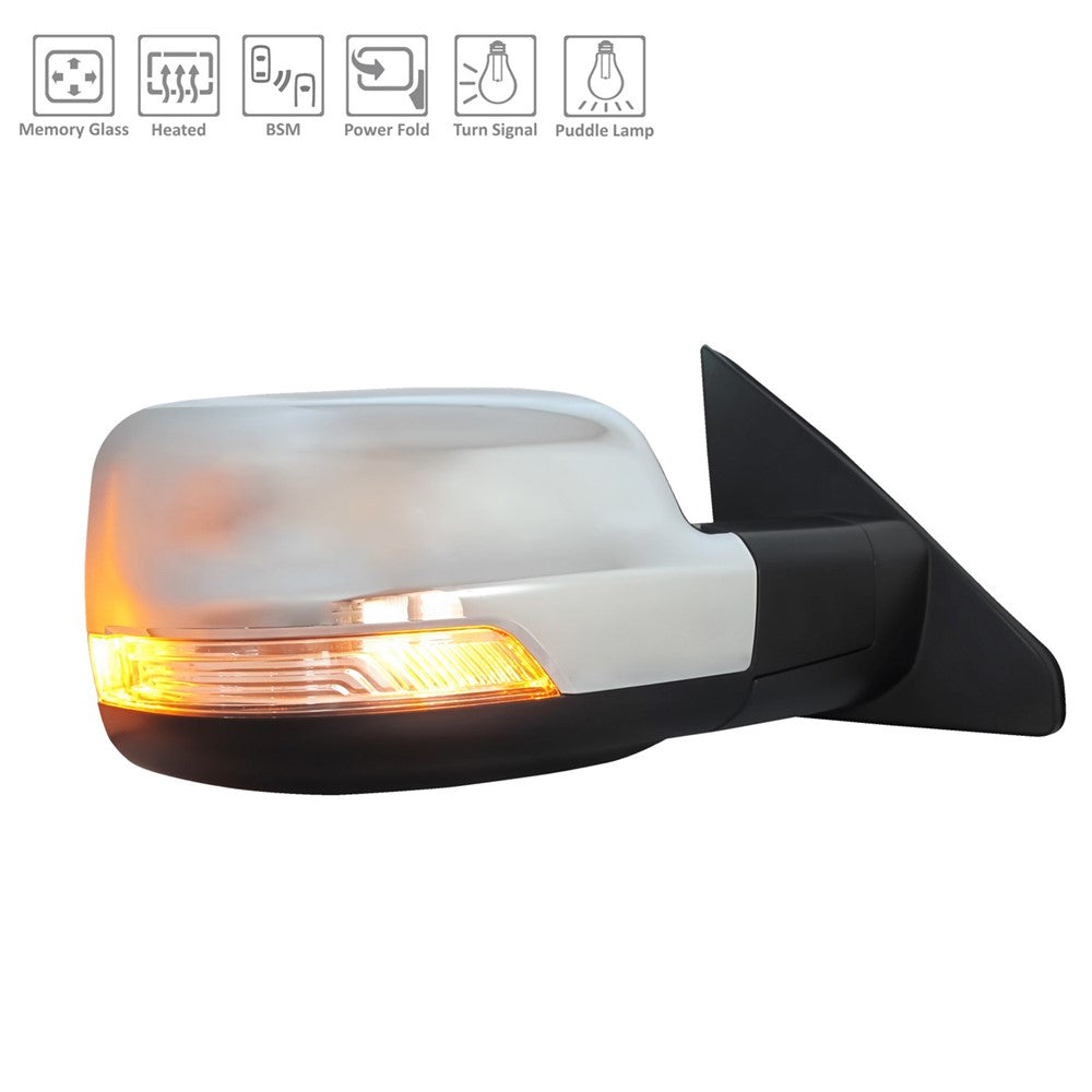 Right Passenger Side Power Door Mirror 2019-2022 Ram 1500