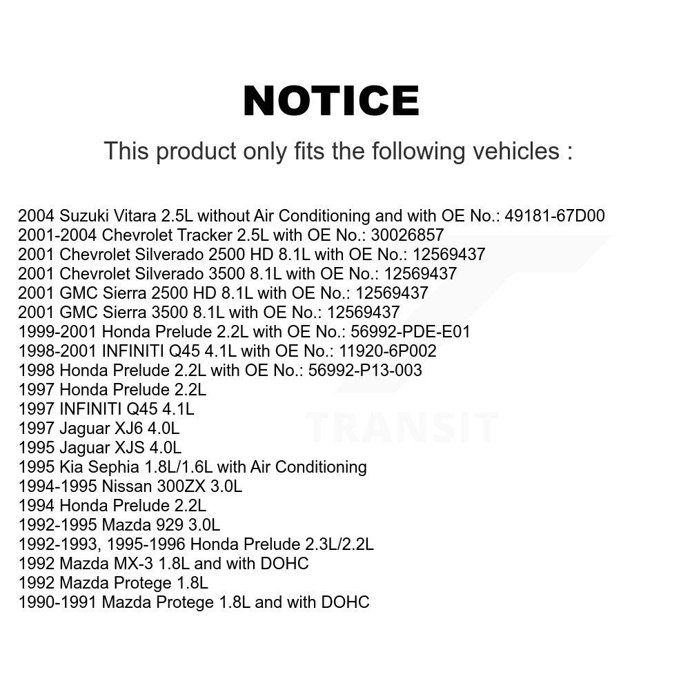 Accessory Drive Belt BAN-4PK1015 For Chevrolet Tracker GMC Honda Prelude 2500 HD