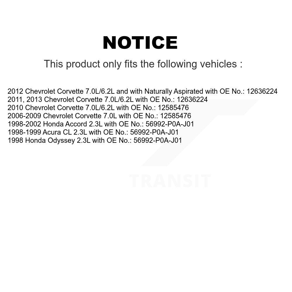 Accessory Drive Belt BAN-4PK1062 For Honda Accord Chevrolet Corvette Acura CL