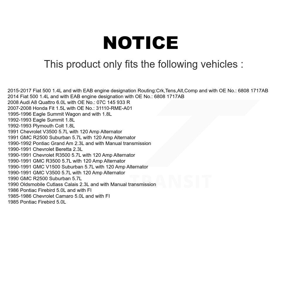 Accessory Drive Belt BAN-5PK1145 For Honda Fit Fiat 500 Chevrolet Camaro Pontiac