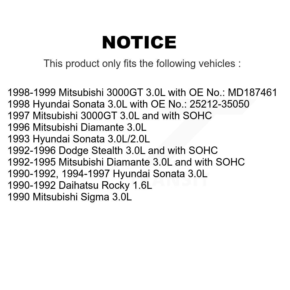 Accessory Drive Belt BAN-5PK1245 For Dodge Stealth Mitsubishi 3000GT Hyundai