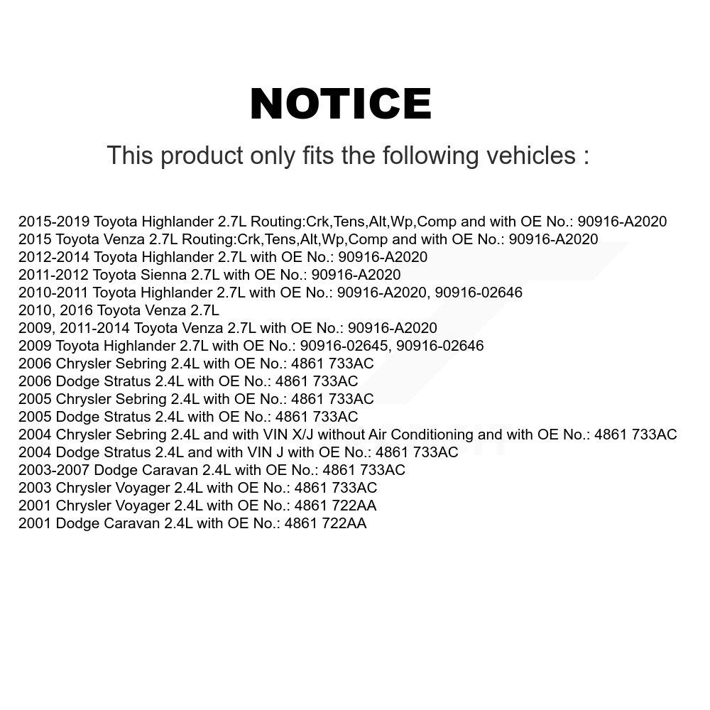 Accessory Drive Belt BAN-6PK1250 For Toyota Highlander Venza Sienna Dodge