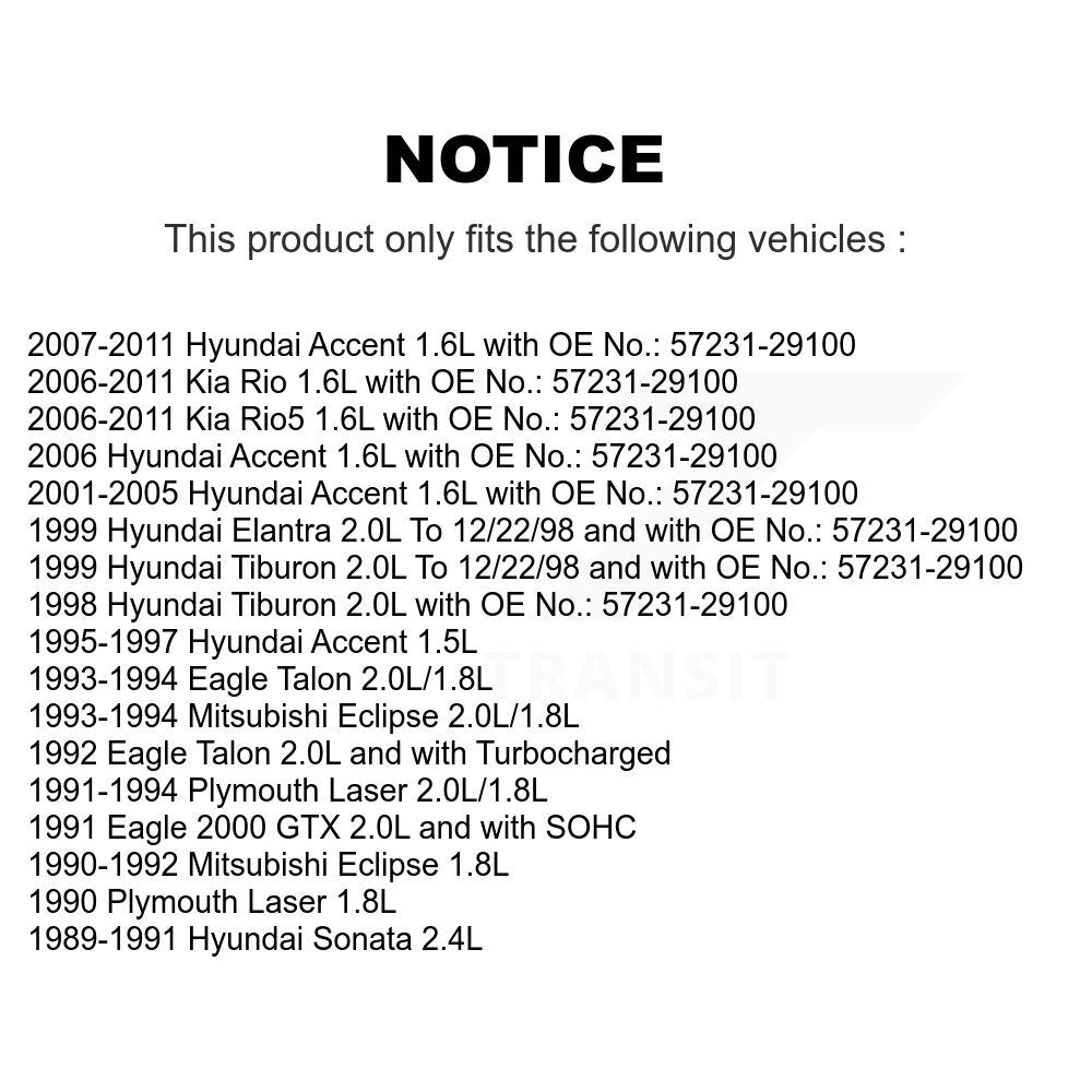 Accessory Drive Belt Power Steering BAN-RPF3250 For Hyundai Accent Kia Rio Rio5