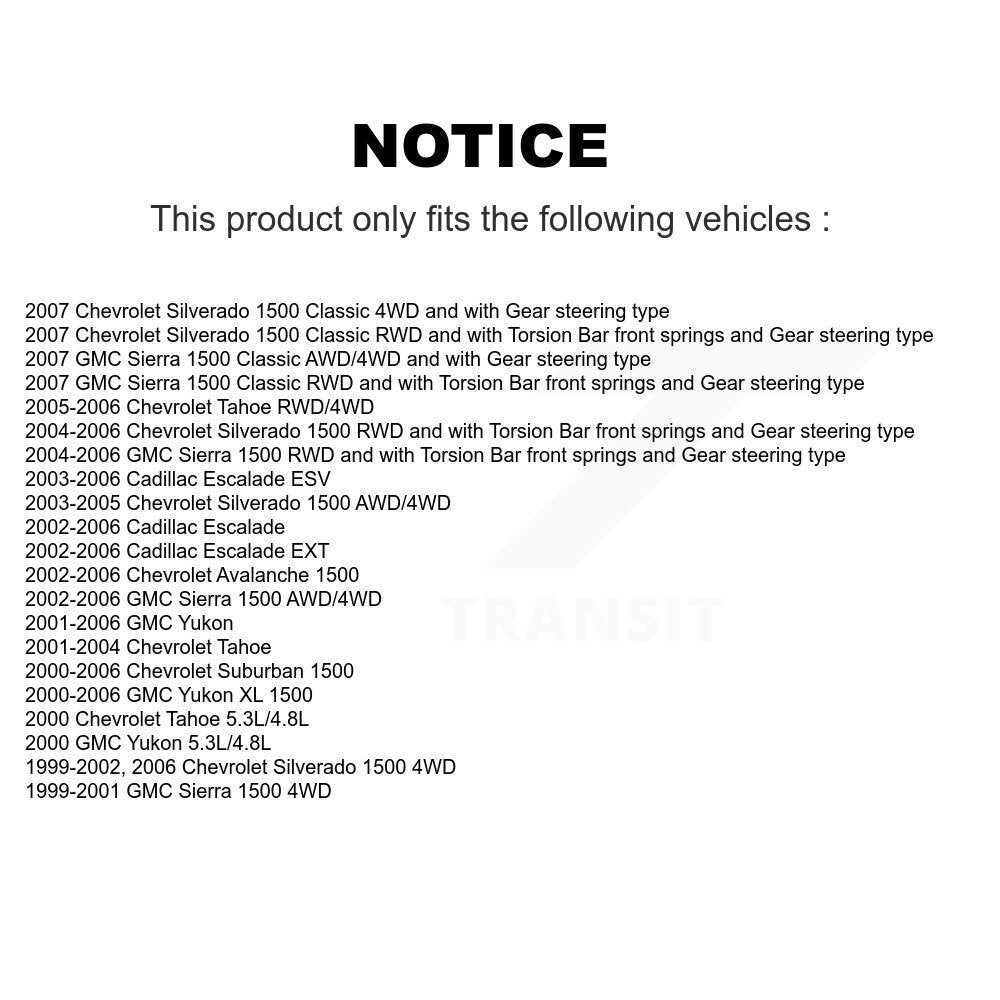 Ball Joint & Tie Rod End Front Kit For Chevrolet GMC Silverado 1500 Sierra Yukon