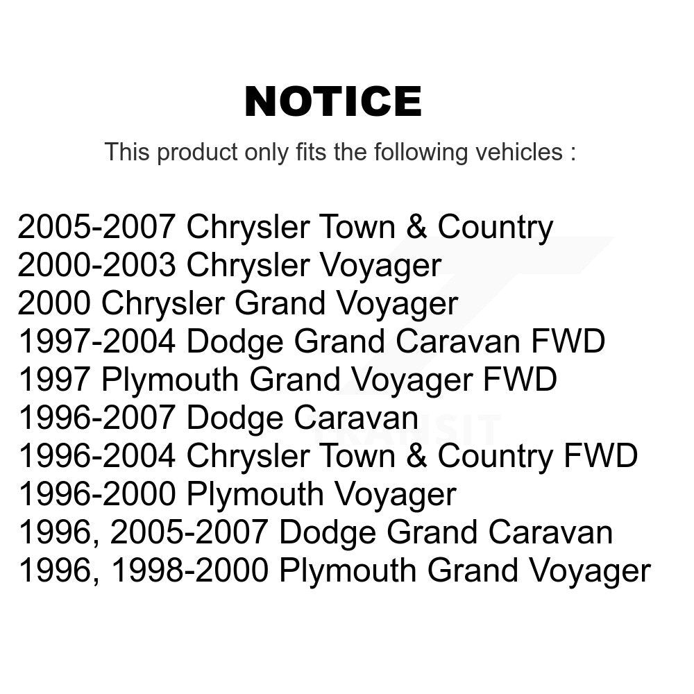 Suspension Sway Bar Link Front Rear Kit For Dodge Grand Caravan Chrysler Town &