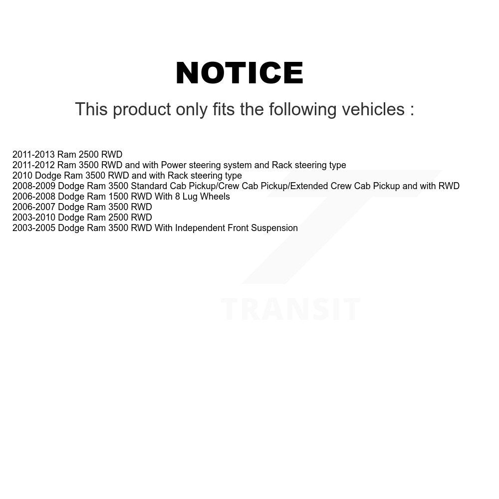 Suspension Ball Joint And Tie Rod End Front Kit For Dodge Ram 3500 2500 1500