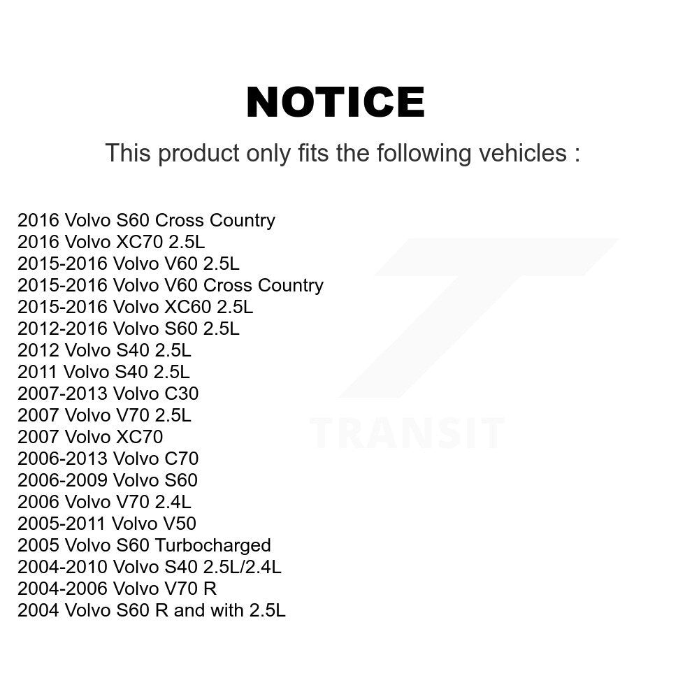 Ignition Coil MPS-MF517 For Volvo S60 S40 C30 XC60 V70 V50 C70 V60 XC70 Cross