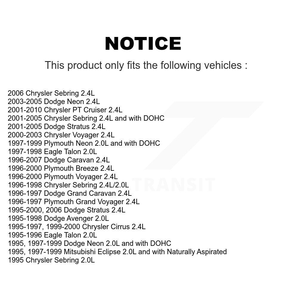 Engine Camshaft Position Sensor SEN-2CAM0038 For Ford F-150 Mustang F-350 Super