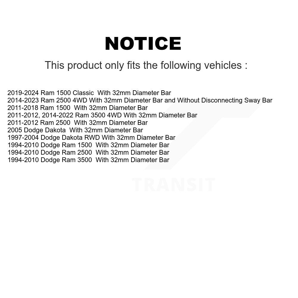 Suspension Stabilizer Bar Bushing Kit Front To Frame TOR-K7353 For Ram 1500 2500