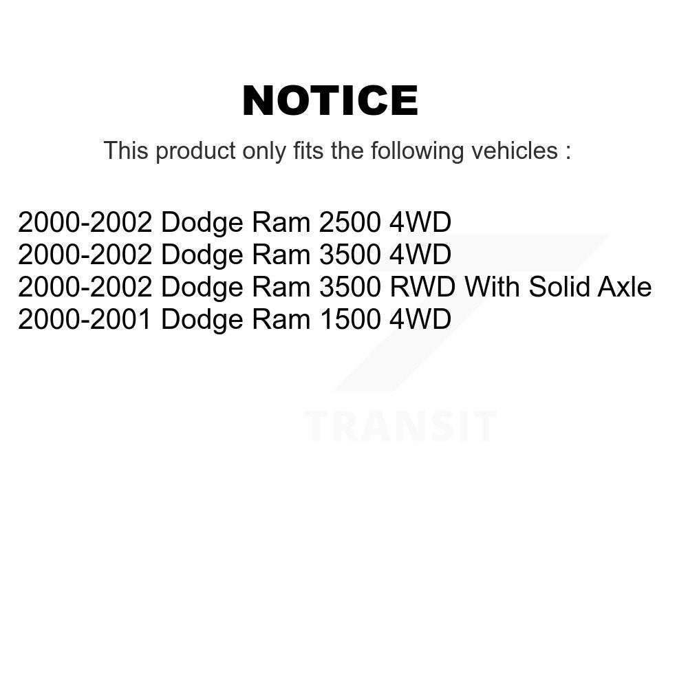 Suspension Stabilizer Bar Link Kit Front TOR-K7453 For Dodge Ram 2500 1500 3500