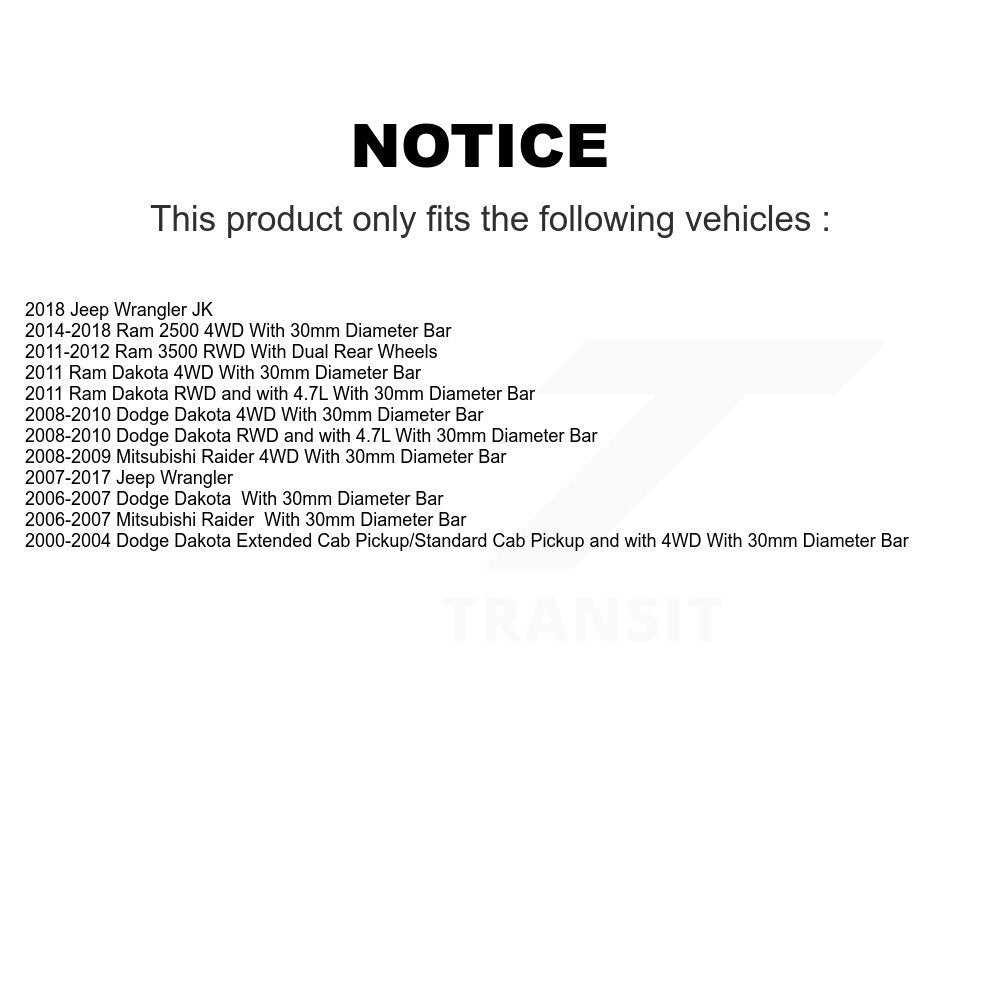 Suspension Stabilizer Bar Bushing Kit Front To Frame TOR-K7466 For Jeep Wrangler