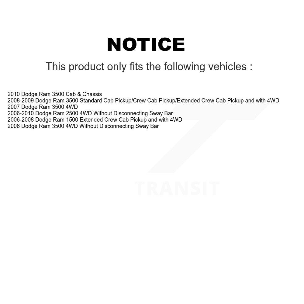 Suspension Stabilizer Bar Link Kit Front TOR-K80766 For Dodge Ram 1500 3500 2500