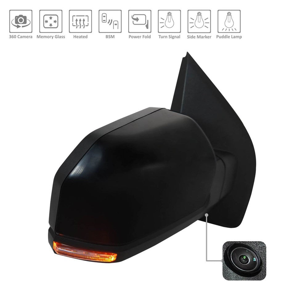 Right Passenger Side Power Door Mirror 2015-2018 Ford F-150