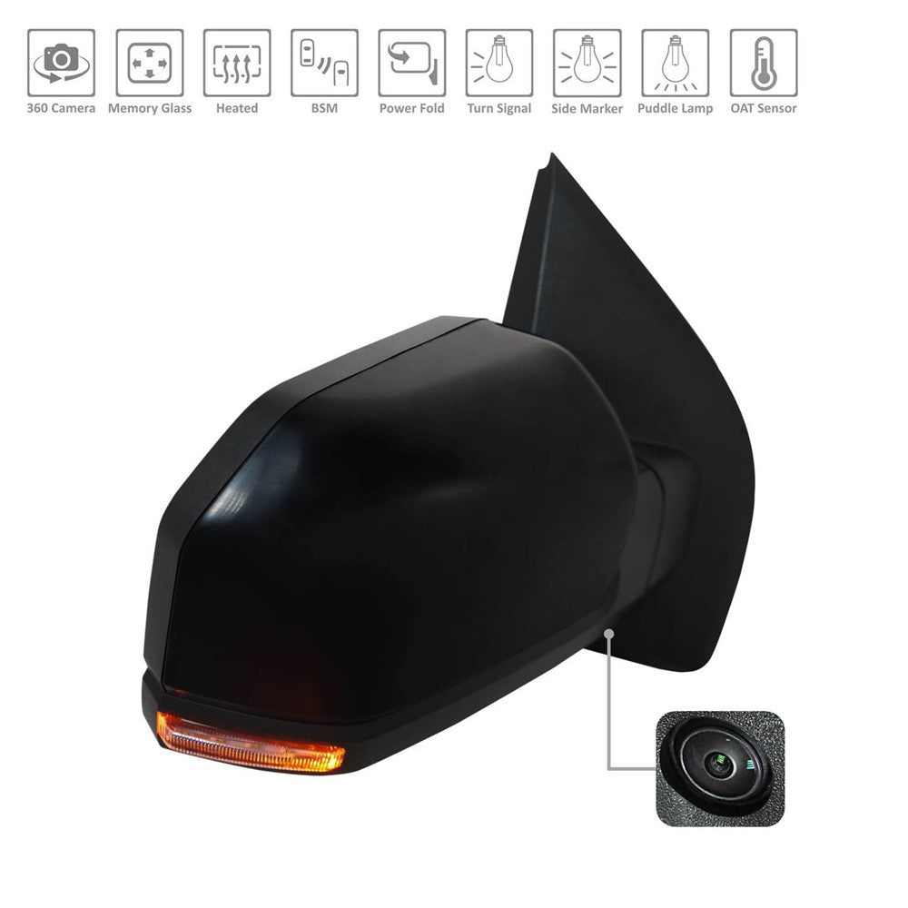 Right Passenger Side Power Door Mirror 2018-2020 Ford F-150