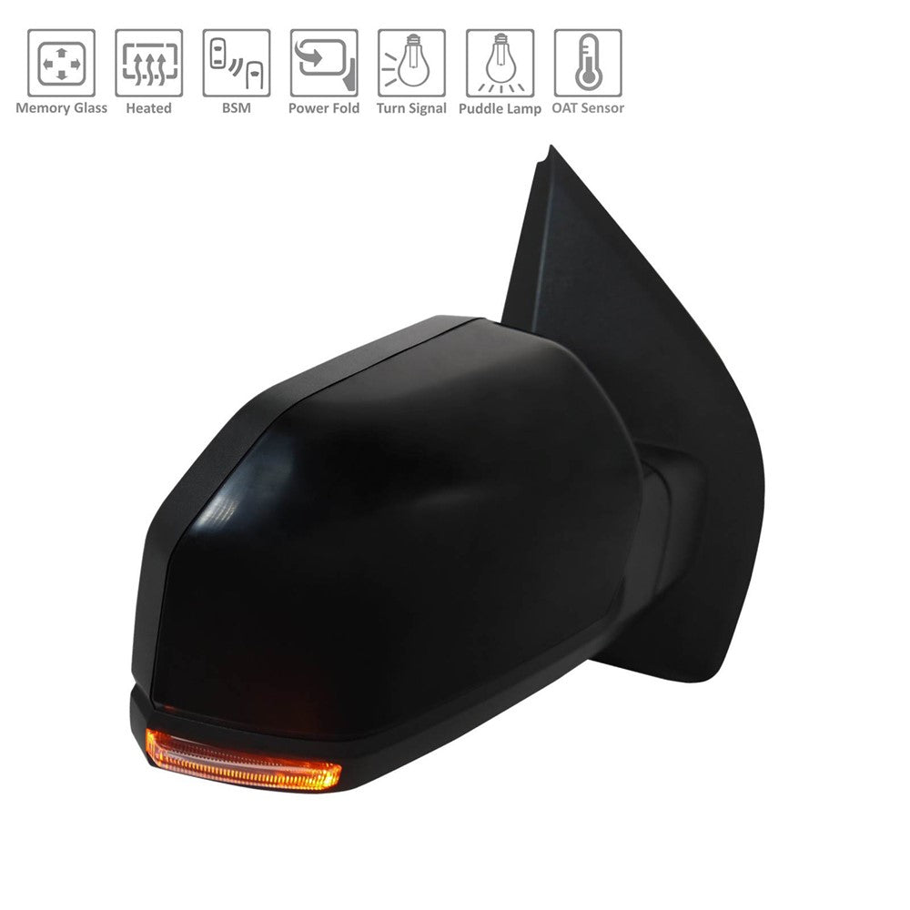 Right Passenger Side Power Door Mirror 2018-2020 Ford F-150