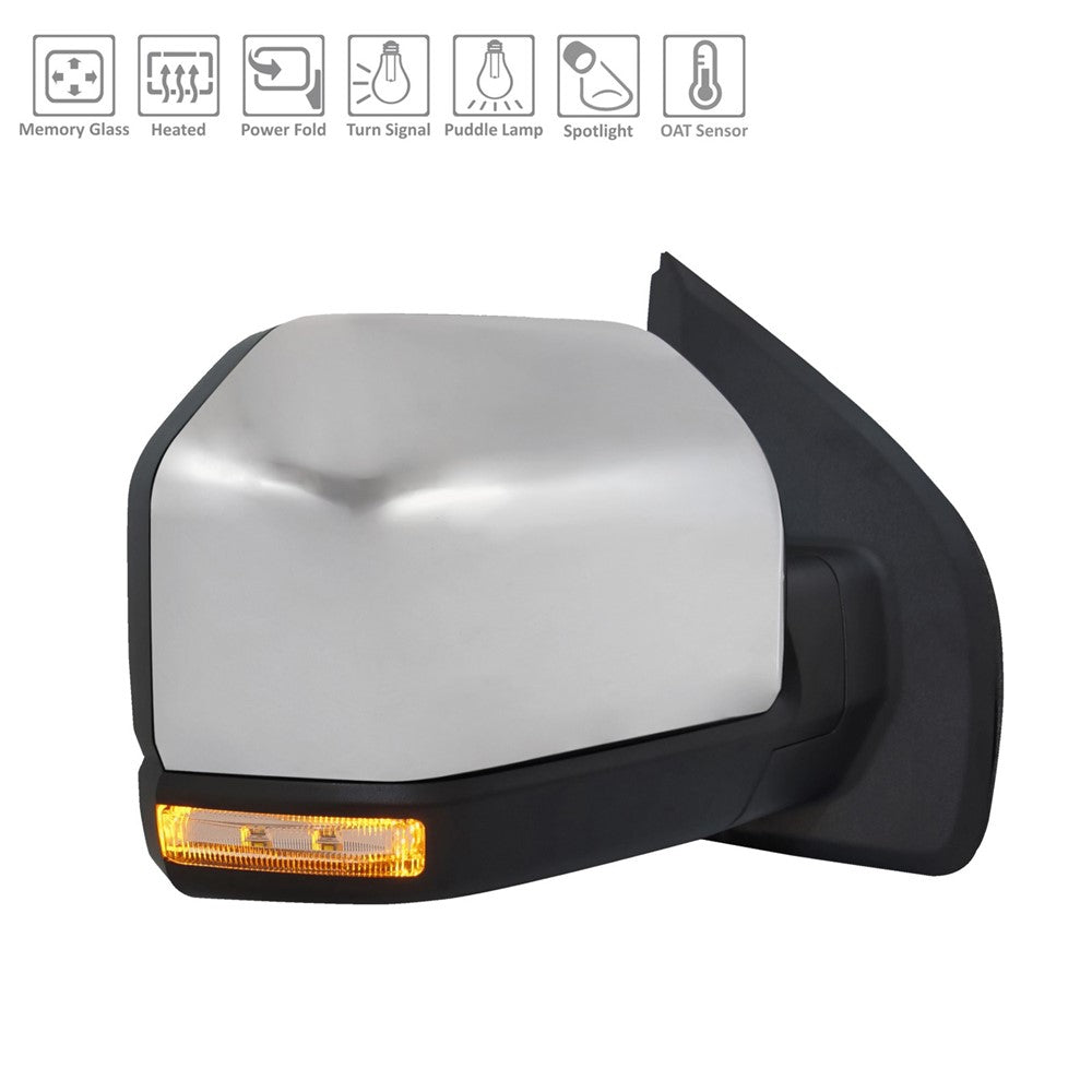 Right Passenger Side Power Door Mirror 2019-2020 Ford F-150