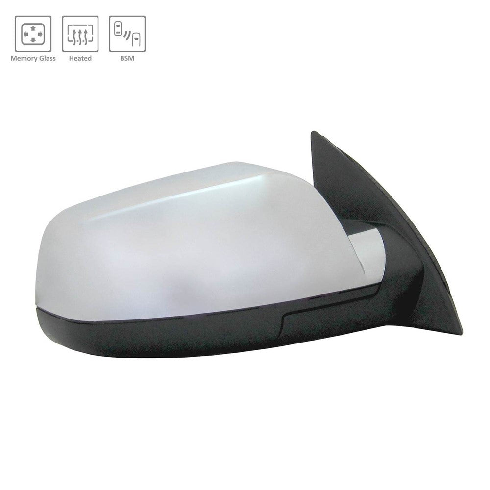Right Passenger Side Door Mirror 2016-2017 Chevrolet Equinox & Gmc Terrain