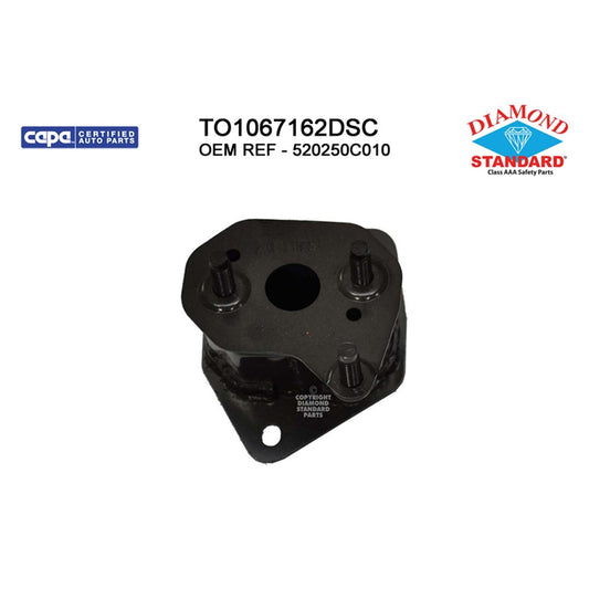 Front Right Front Passenger Side Bumper Mounting Bracket 2007-2022 Toyota Tundra, Sequoia