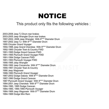 Drum Brake Hardware Kit Rear 13-H7170 For Jeep Wrangler Dodge Dakota Cherokee &