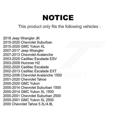 Suspension Stabilizer Bar Link Kit Rear 72-K6700 For Jeep Wrangler Chevrolet GMC