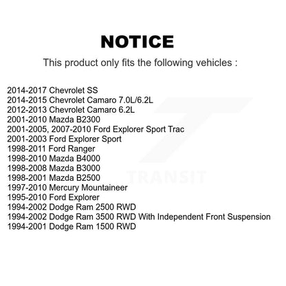 Suspension Stabilizer Bar Link Kit 72-K7275 For Ford Ranger Dodge Ram 2500 1500