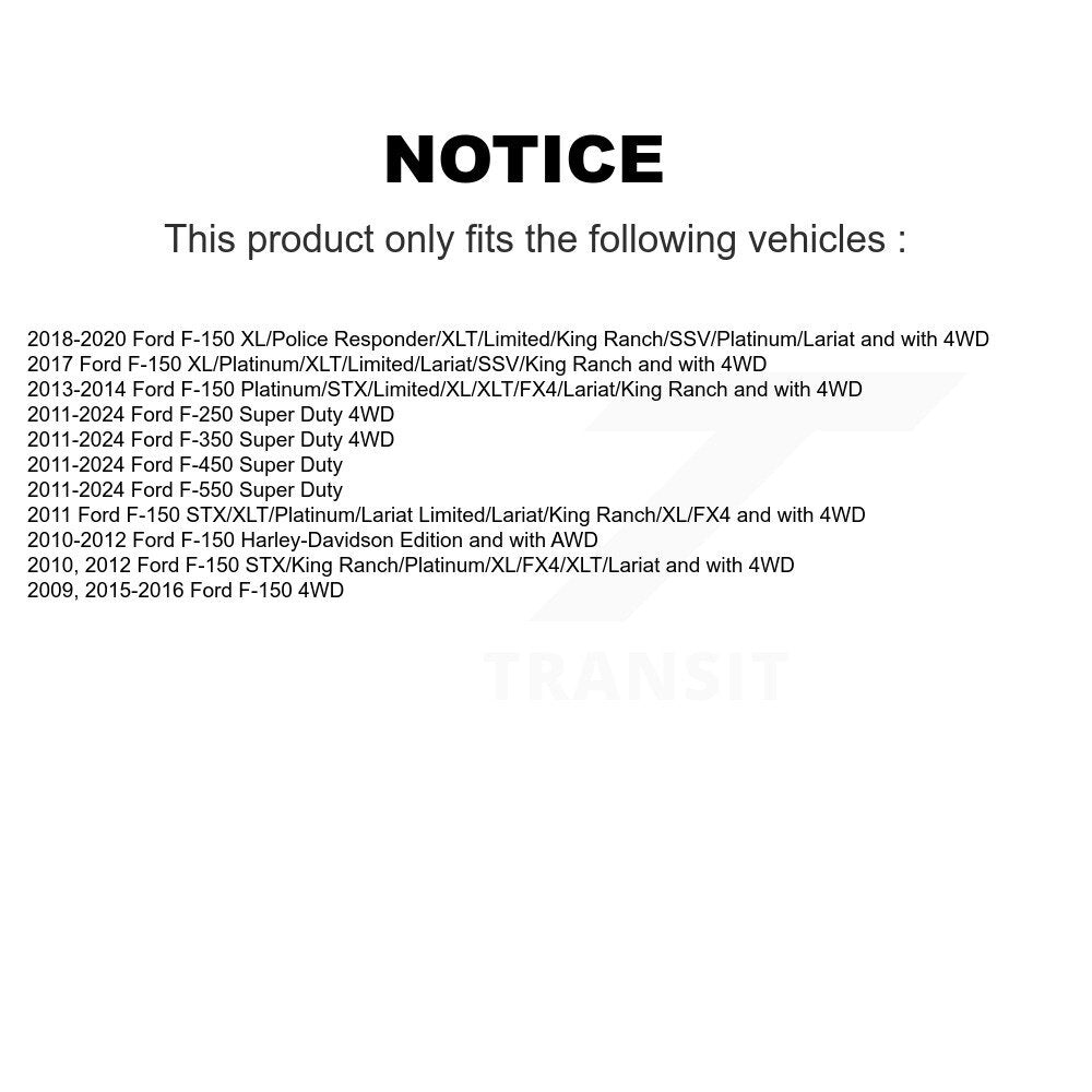 Suspension Stabilizer Bar Link Kit Front 72-K750362 For Ford F-150 F-350 Super