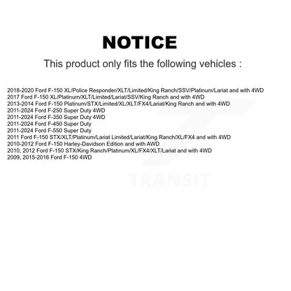 Suspension Stabilizer Bar Link Kit Front 72-K750362 For Ford F-150 F-350 Super