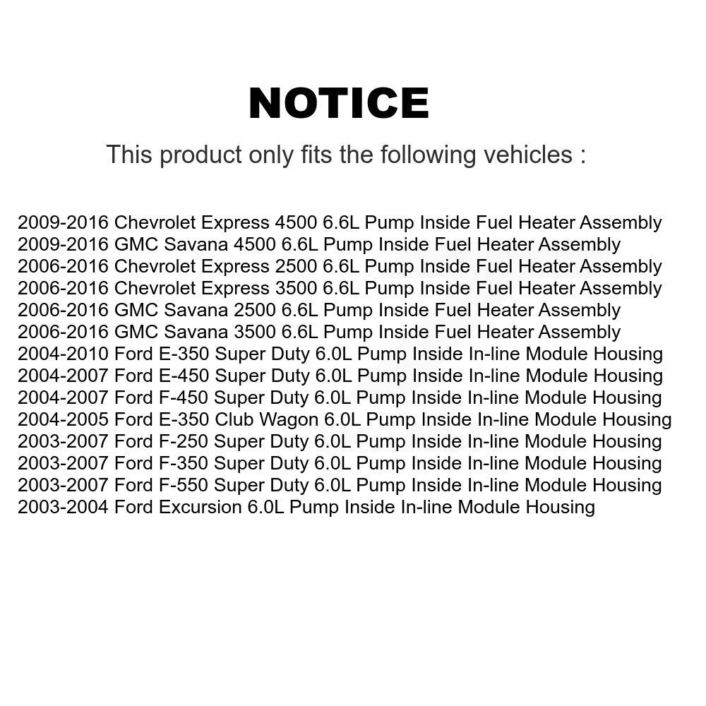 Electric Fuel Pump AGY-00210035 For Ford Chevrolet GMC F-350 Super Duty Express