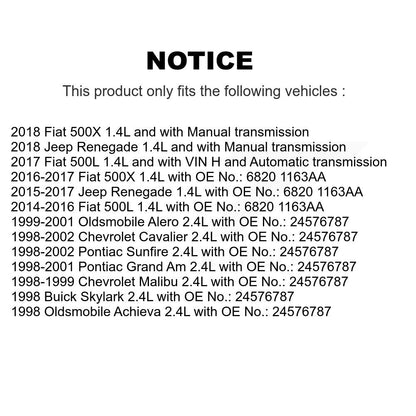 Accessory Drive Belt BAN-5PK1215 For Jeep Renegade Chevrolet Pontiac Cavalier Am