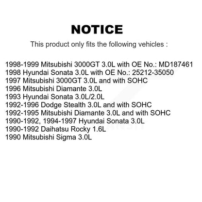 Accessory Drive Belt BAN-5PK1245 For Dodge Stealth Mitsubishi 3000GT Hyundai