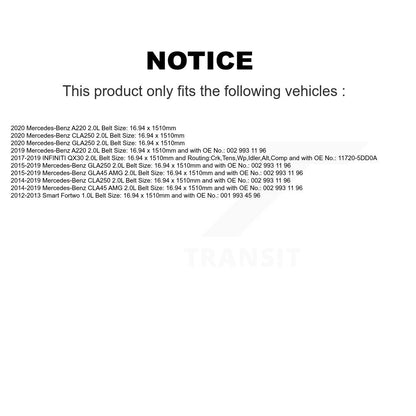 Accessory Drive Belt BAN-5PK1510 For Mercedes-Benz GLA250 CLA250 Smart Fortwo