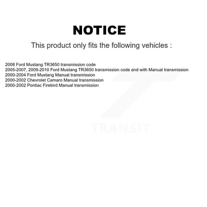 Wheel Bearing And Race Rear Pair For 2000-2002 Pontiac Firebird Chevrolet Camaro