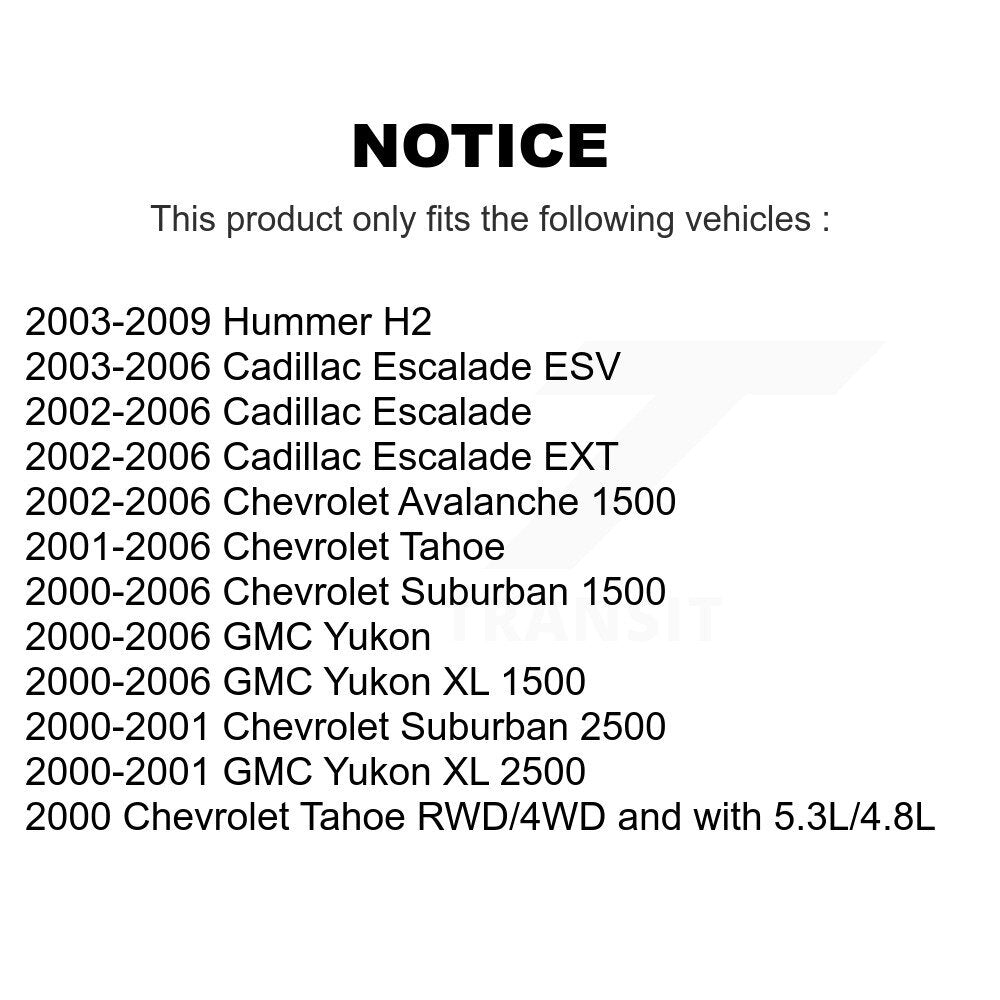 Link Front Rear Kit For Chevrolet Avalanche 1500 GMC Yukon Tahoe Cadillac Hummer