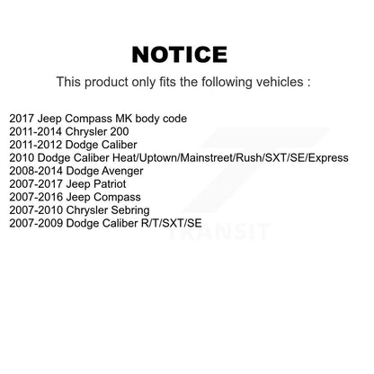 Suspension Strut Shock Mounting Rear Pair For Jeep Patriot Dodge Chrysler 200