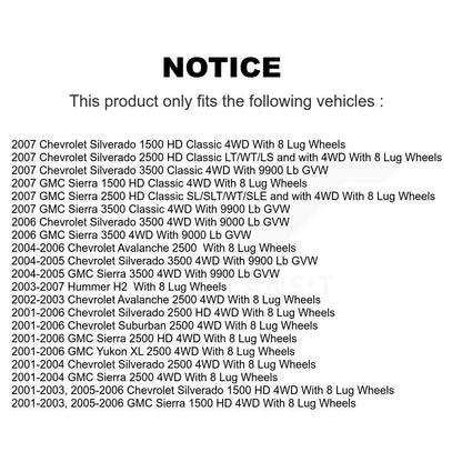 Bearing Upper Lower Ball Joint Outer Inner Tie Rod Link Front Kit (12Pc) For GMC