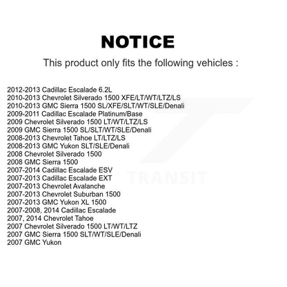 Left or Right Tie Rod End & Boot Front Kit For Chevrolet GMC Sierra 1500 Tahoe