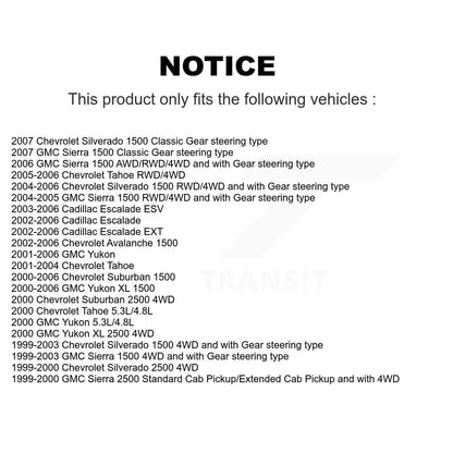 Left or Right Tie Rod End & Boot Front Kit For Chevrolet GMC Silverado 1500 XL