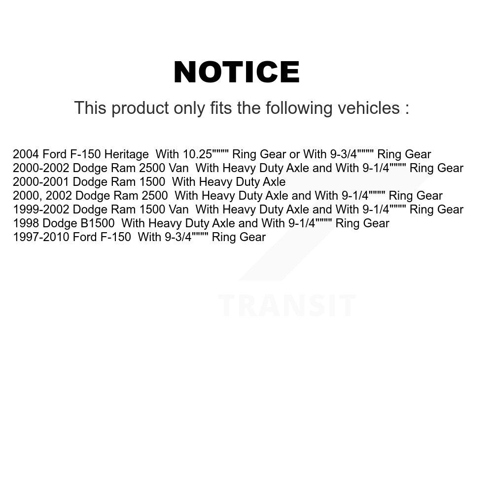 Brake Drum Hardware Bearing Rear Kit For Ford F-150 Dodge Ram 1500 2500 Heritage