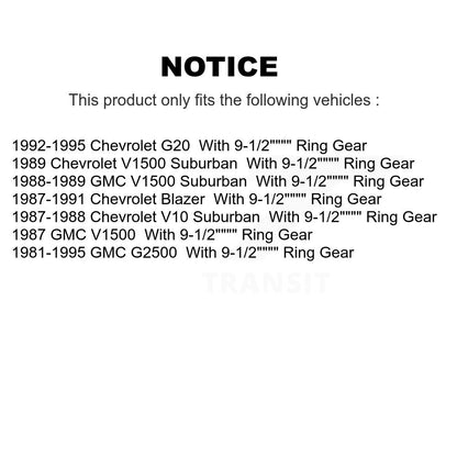 Drum Brake Shoe & Hardware Bearing Rear Kit For GMC G2500 Chevrolet G20 Blazer
