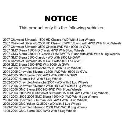 Bearing Upper Lower Ball Joint & Link Front Kit For GMC Chevrolet Sierra 2500 HD