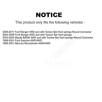 Hub Upper Arm Lower Ball Joint Outer Tie Rod Link Front Right Kit (5Pc) For Ford