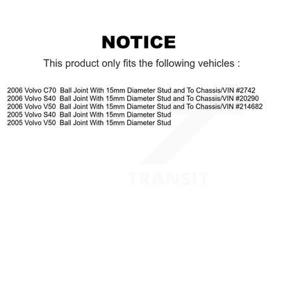 Bearing Lower Control Arm Tie Rod & Link Front Left Kit (5Pc) For Volvo S40 V50