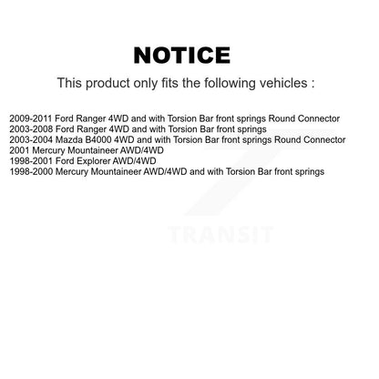 Hub Lower Arm Upper Ball Joint Outer Tie Rod Link Front Right Kit (5Pc) For Ford