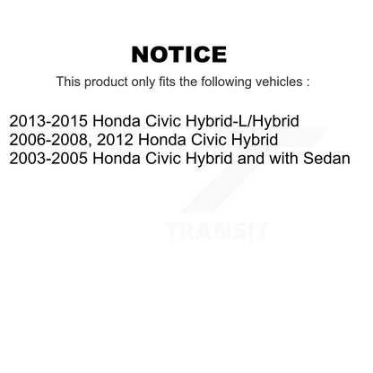 Ceramic Brake Pads And Drum Shoes Front Rear Kit For Honda Civic