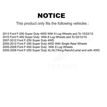 Coated Disc Brake Rotors Front Pair For Ford F-350 Super Duty F-250 F-450