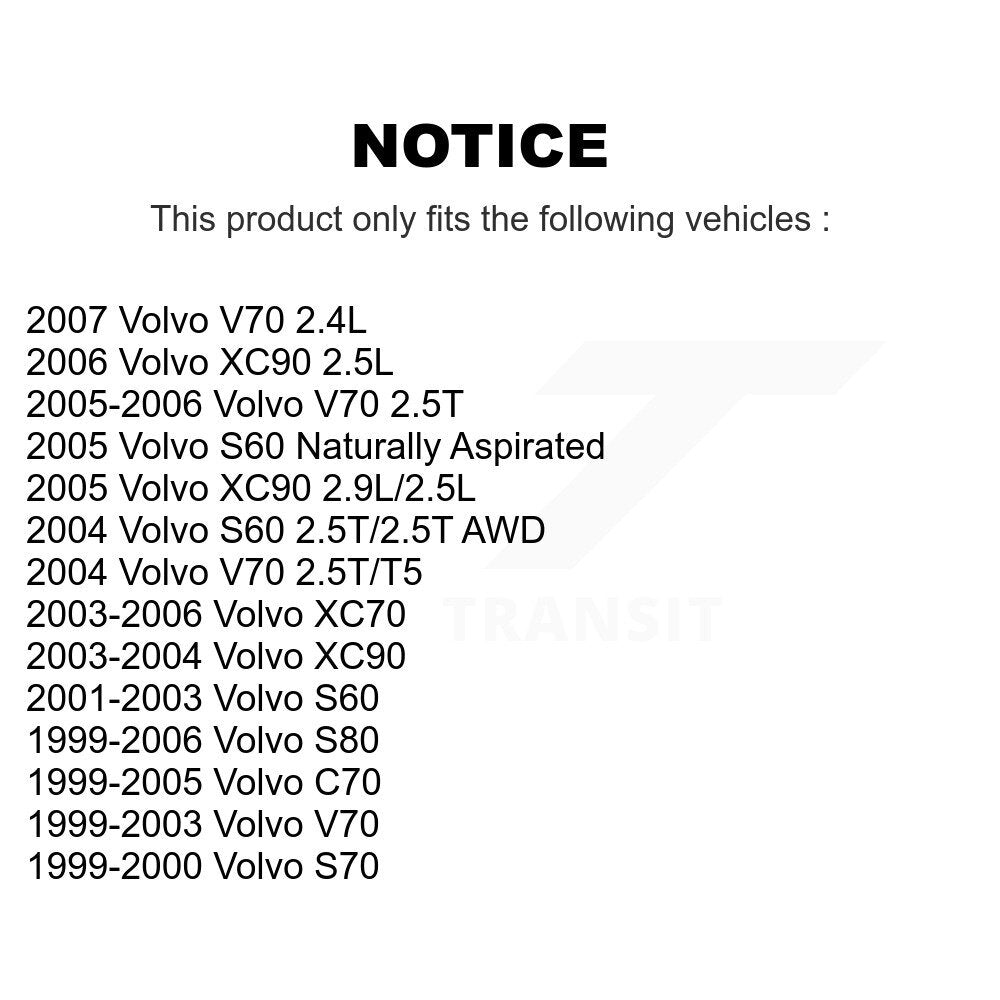 Ignition Coil (2 Pack) For Volvo V70 XC70 S60 XC90 S80 S70 C70