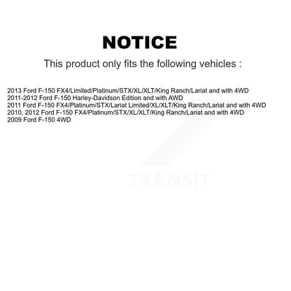 Suspension Strut And Mount Front Kit For Ford F-150