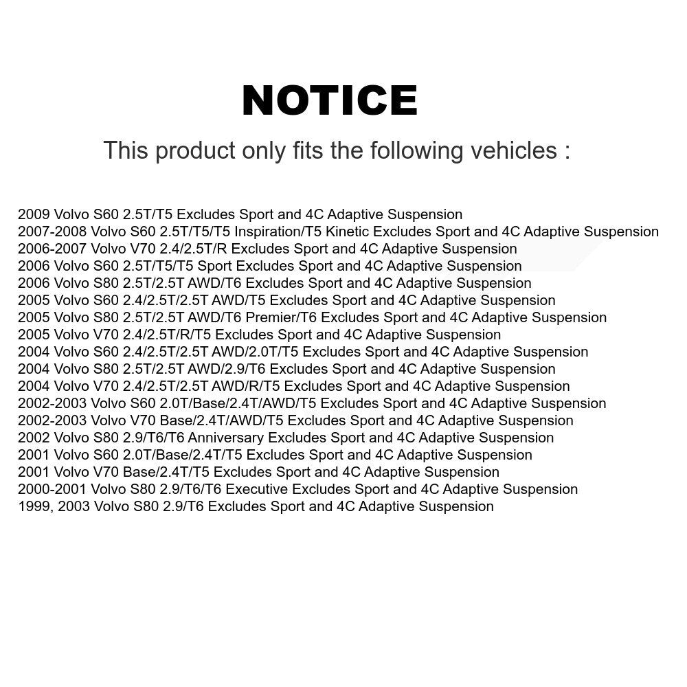 Complete Shock Assembly And TQ Link Front Right Kit For Volvo S60 V70 S80