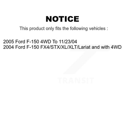 Strut And TQ Link Kit Front For Ford F-150