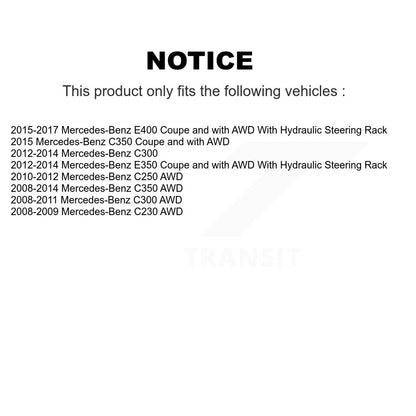 Tie Rod End & Boot Front Left Kit For Mercedes-Benz C300 C350 C250 E350 E400